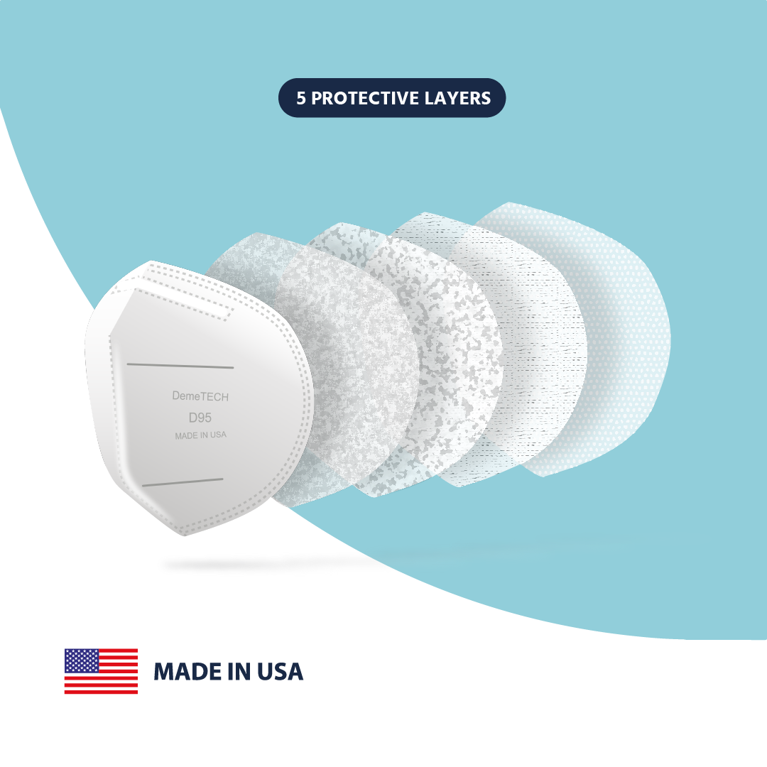 D95, Particulate Respirator, Fold Style with Earloops, (Case of 720)