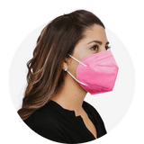 D95, Particulate Respirator, Fold Style with Earloops, (Box of 20)