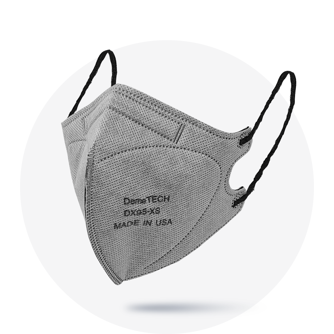 N95 Respirator Mask Fold Style ,NIOSH APPROVED, (Bag of 5), Size: Regu –  DemeTECH Corporation